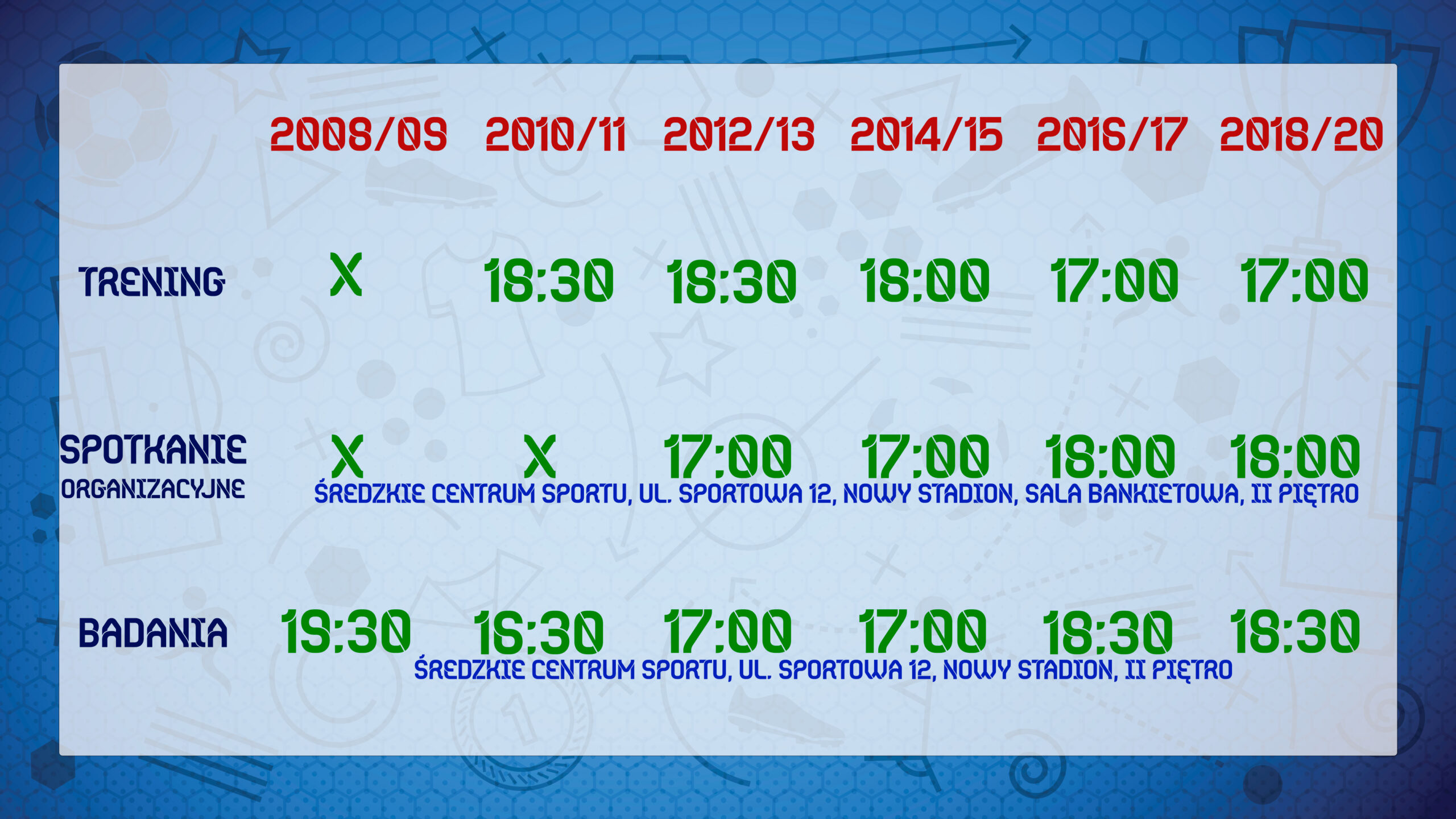 spotkanie - badania - 20.08.2025 v2
